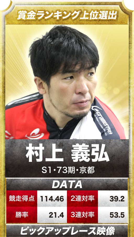 グランプリシリーズ出場予定選手｜KEIRIN GRAND PRIX 2018[GP