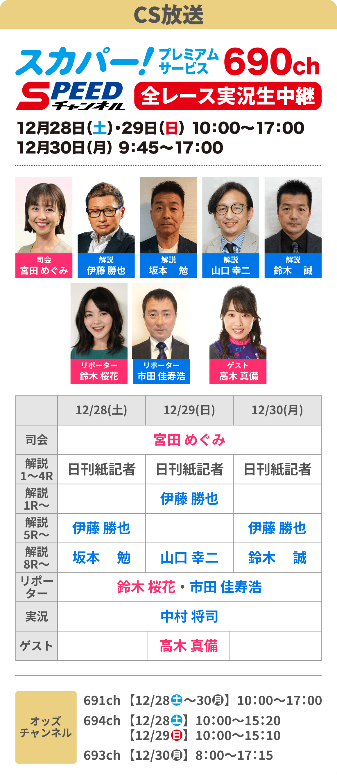 CS放送 スカパー！プレミアムサービス690ch SPEEDチャンネル 12月28日（土）・29日（日）10：00～17：00 12月30日（月）9：45～17：00 全レース実況生中継