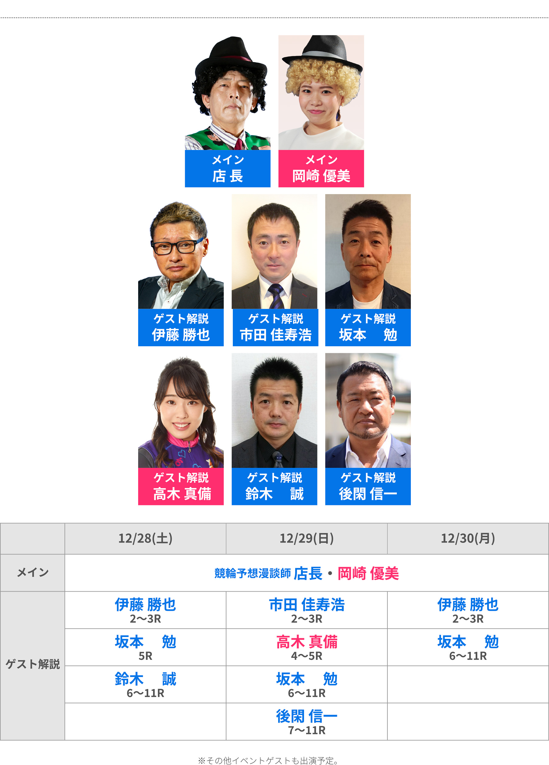 メイン店長 メイン岡崎優美 ゲスト解説伊藤勝也 ゲスト解説市田佳寿浩 ゲスト解説坂本勉 ゲスト解説高木真備 ゲスト解説鈴木誠 ゲスト解説後閑信一 その他イベントゲストも出演予定