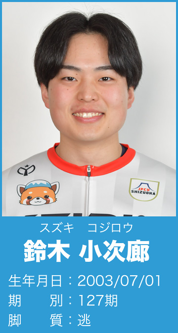 鈴木 小次廊