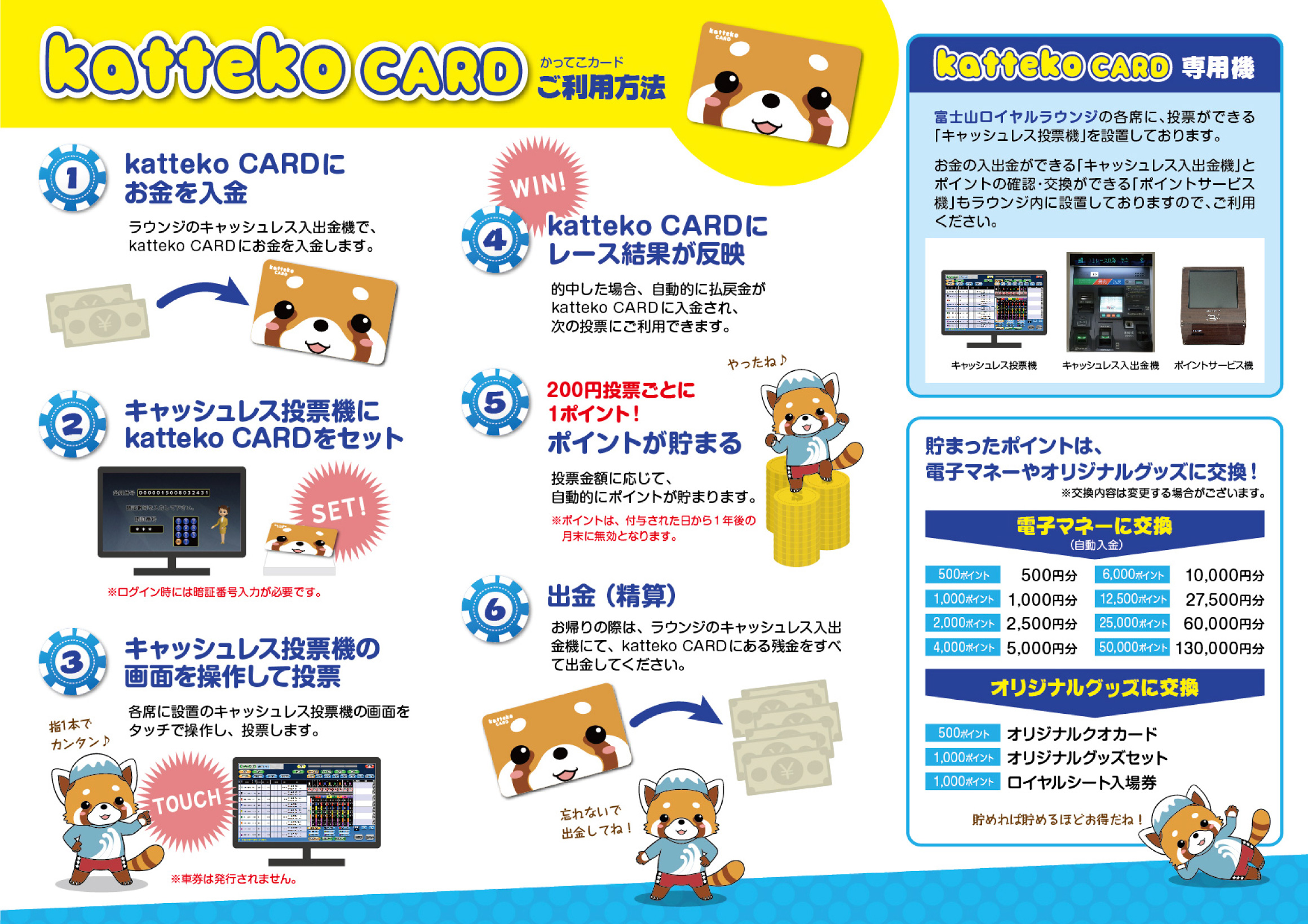 katteko cardご利用方法